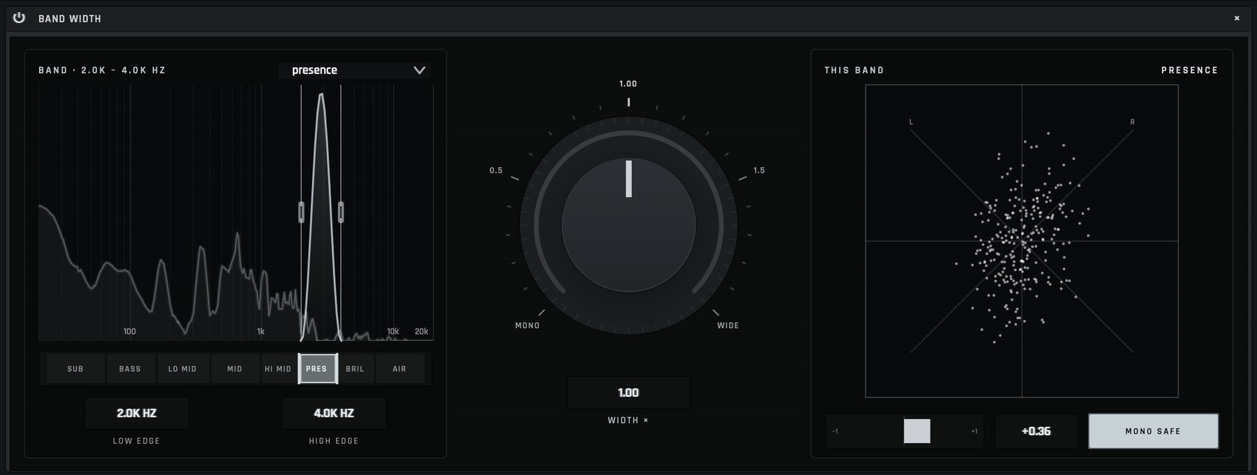 The Band Width's expanded view: the 2–4 kHz band marked on the spectrum, a width dial at 1.00 and a vectorscope of that band.