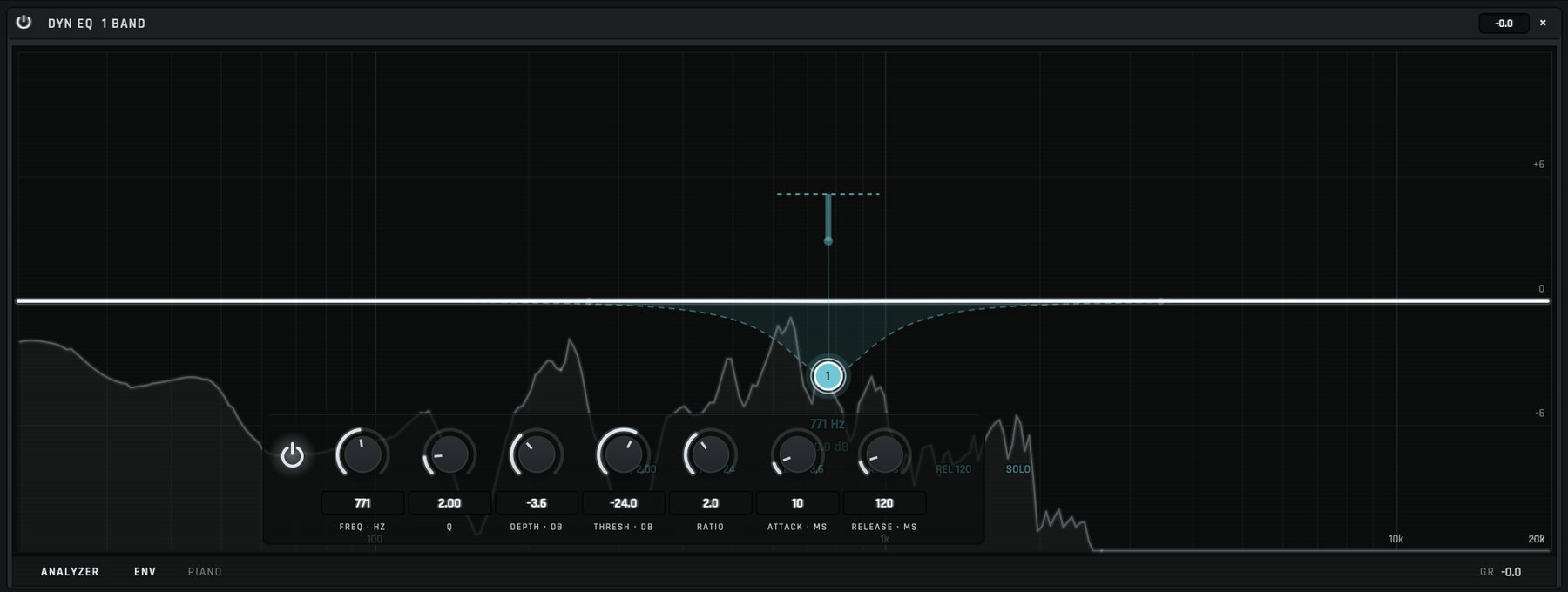 The Dynamic EQ's expanded view: one band near 770 Hz with its dashed range outline, its threshold marker and its controls over the live spectrum.