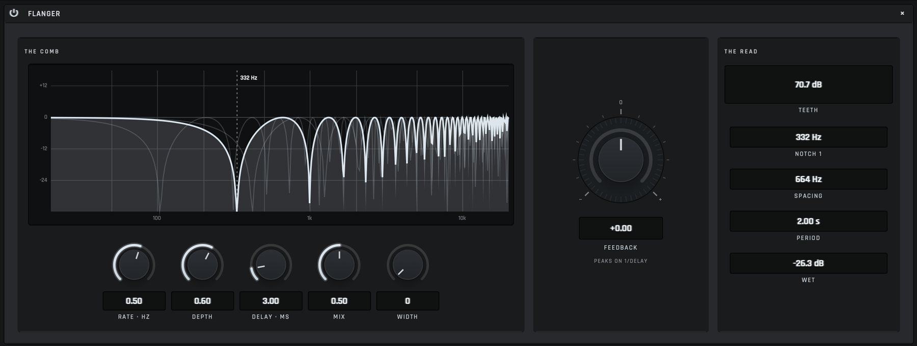 The Flanger's expanded view: the comb-filter response with its first notch at 332 Hz, a feedback dial, and readouts of comb depth, notch frequency and spacing.