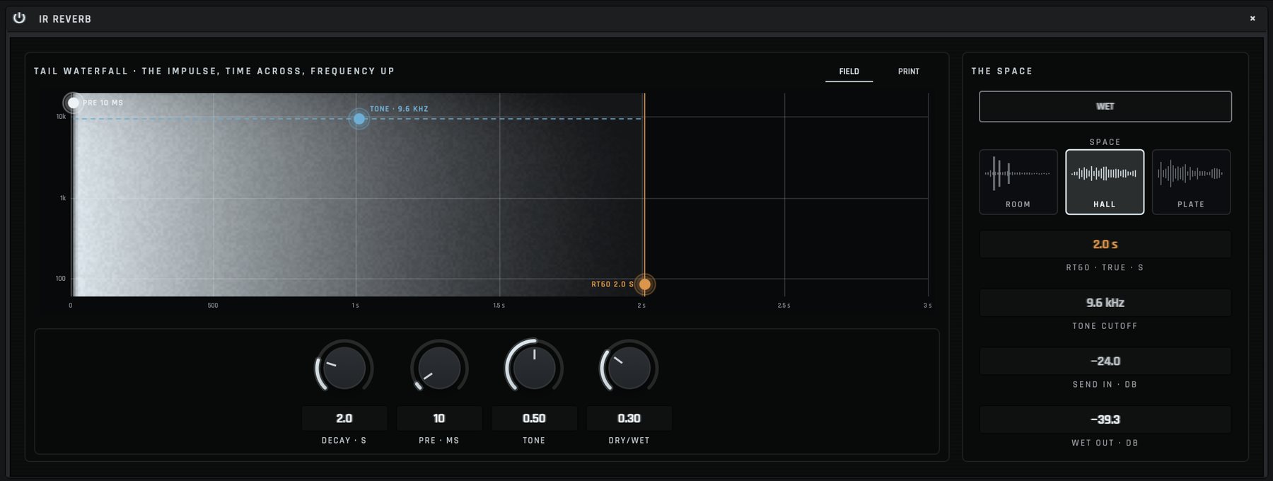 The IR Reverb's expanded view: the hall impulse as a spectrogram with the RT60 marked at 2.0 s, and the room, hall and plate selectors.