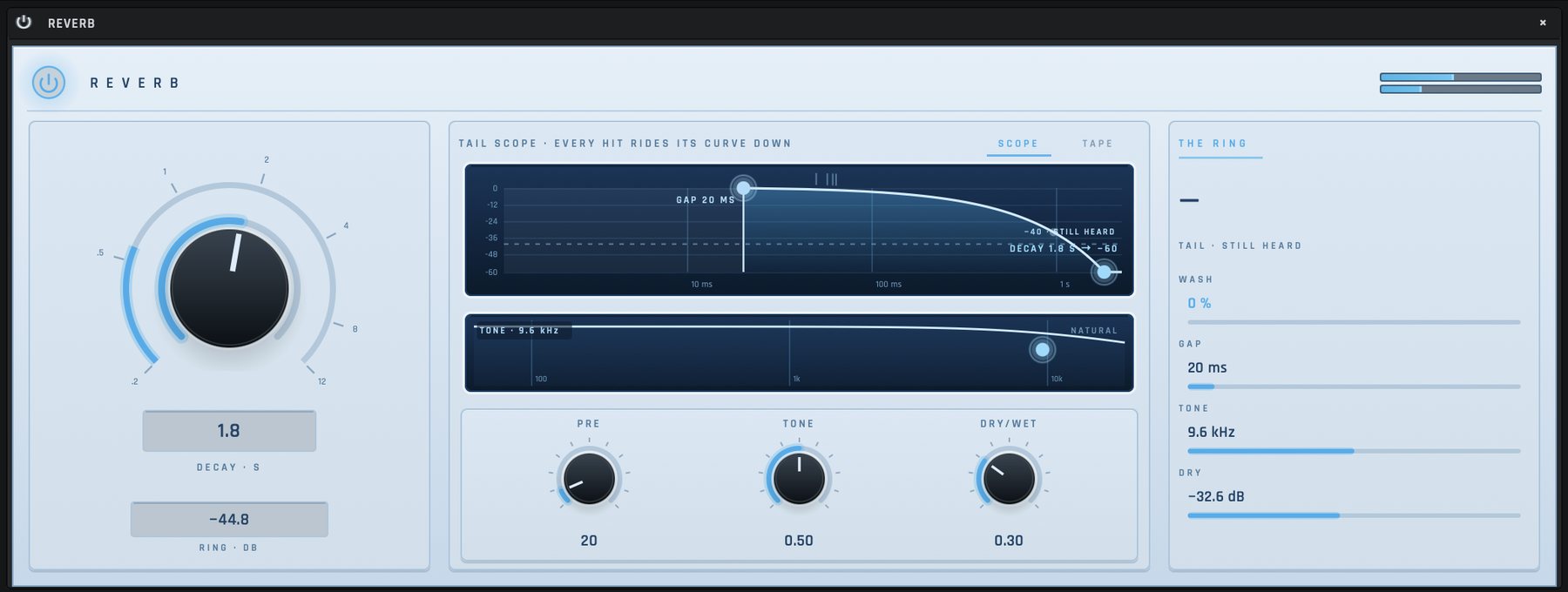 The Reverb's expanded view, on its light panel: a decay dial at 1.8 s, the tail curve with pre-delay and decay handles, and readouts of wash, gap and tone.