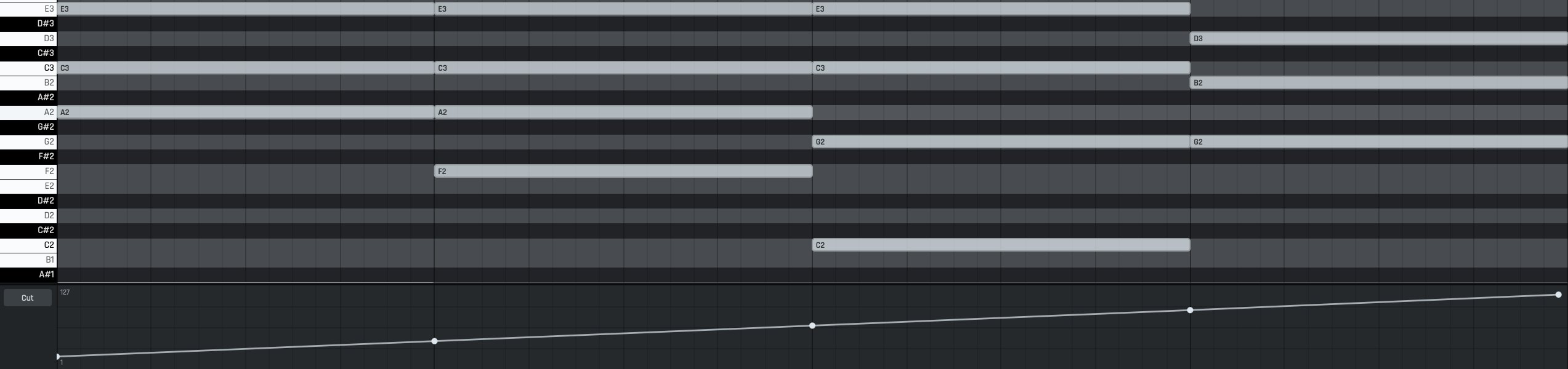 The lower part of the same clip with the lane switched to Cutoff: a CC74 curve of five points rising in a straight line across the four bars.